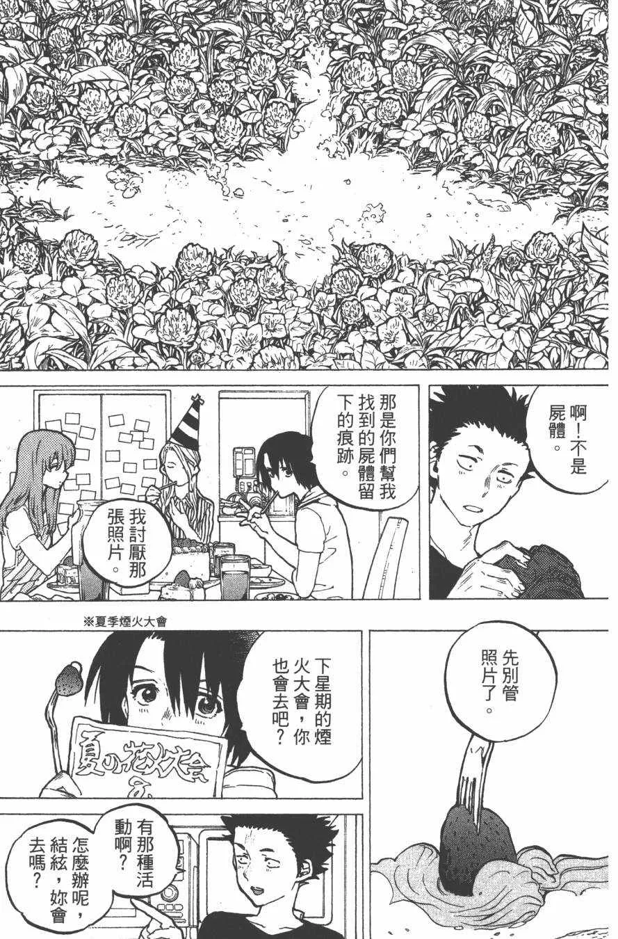 第5卷 第171页