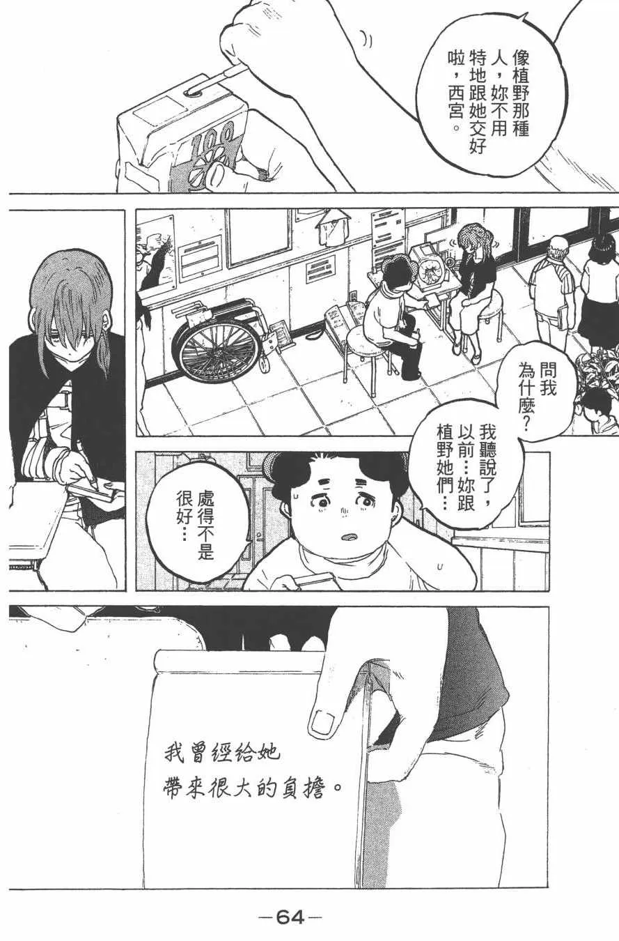 第6卷 第66页
