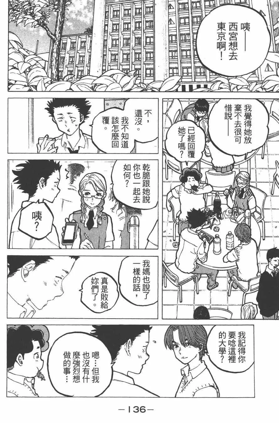 第7卷 第138页