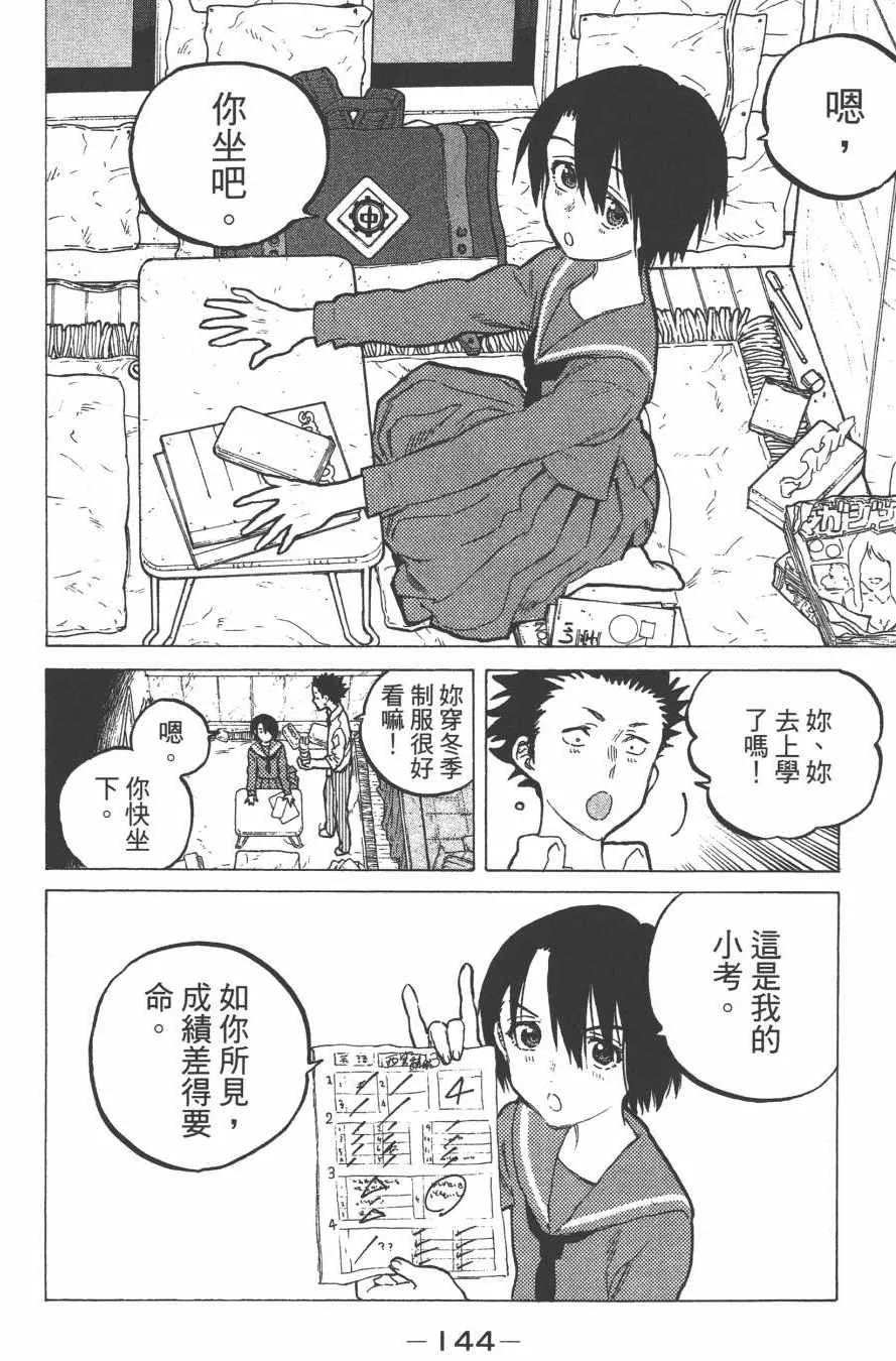 第7卷 第146页