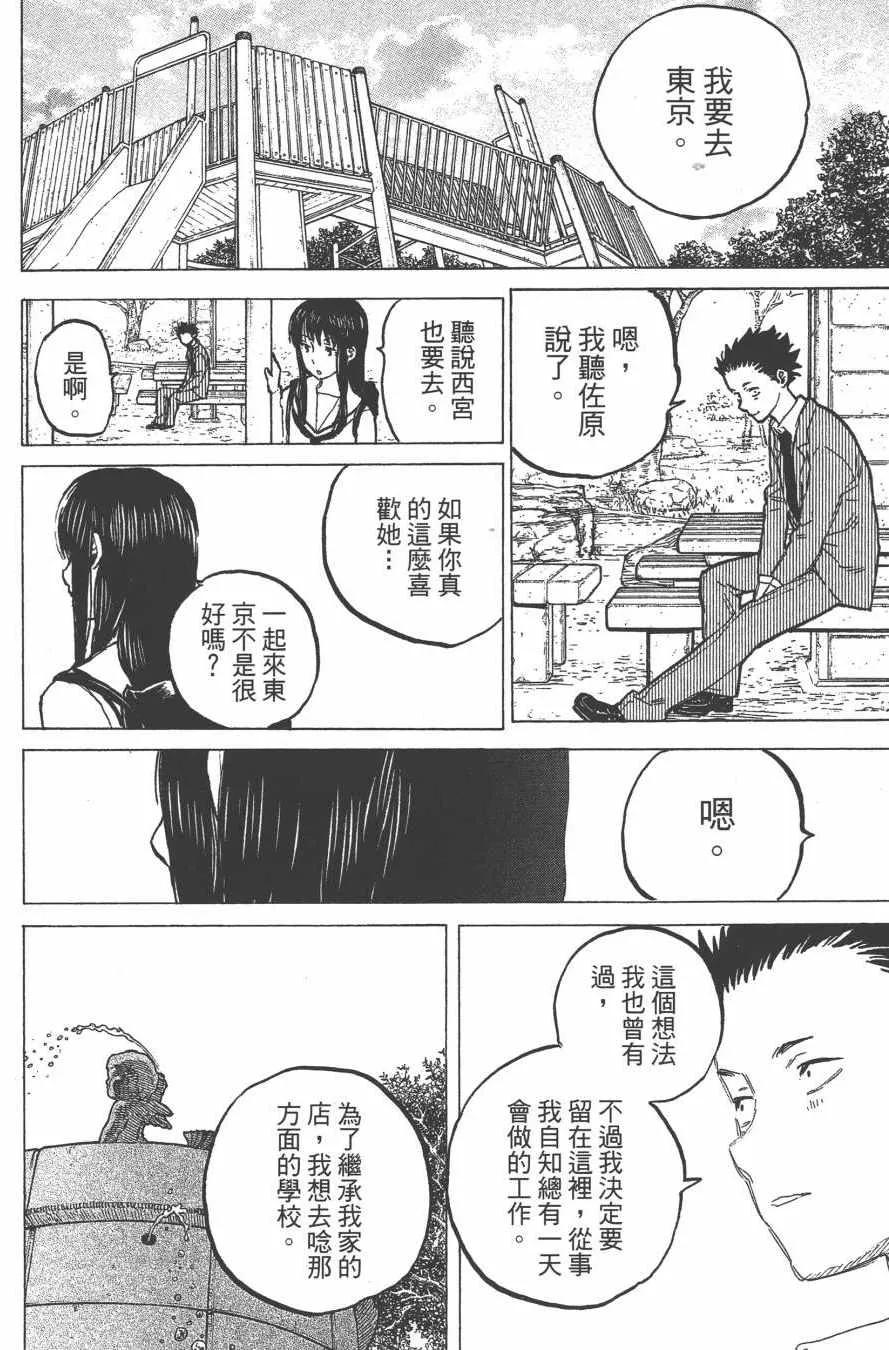 第7卷 第156页