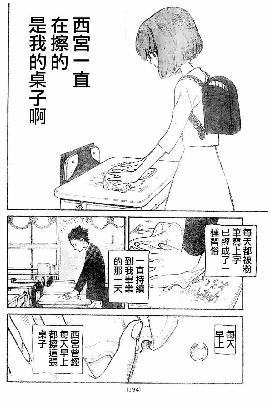 第0话 第47页