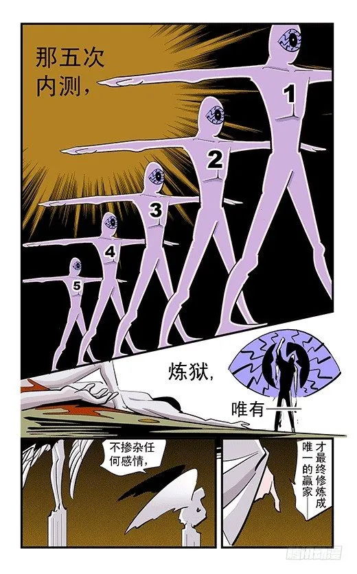 修炼 第23页