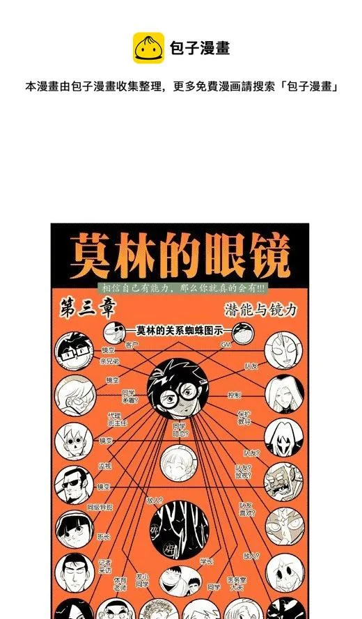 潜能与镜力 第1页