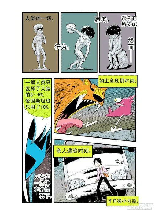 潜能与镜力 第16页