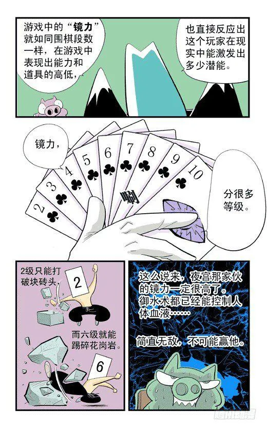 潜能与镜力 第24页