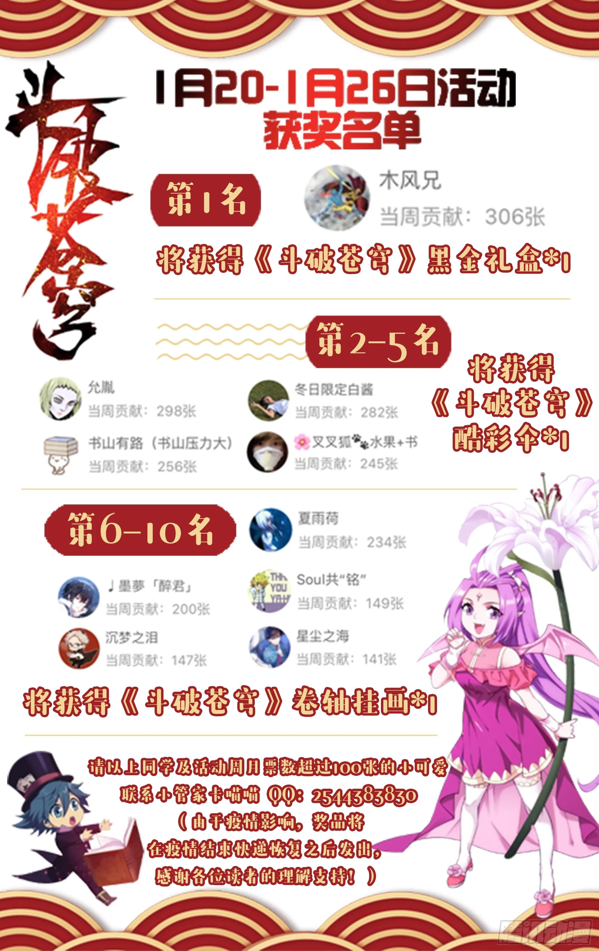 月票活动获奖名单 第1页