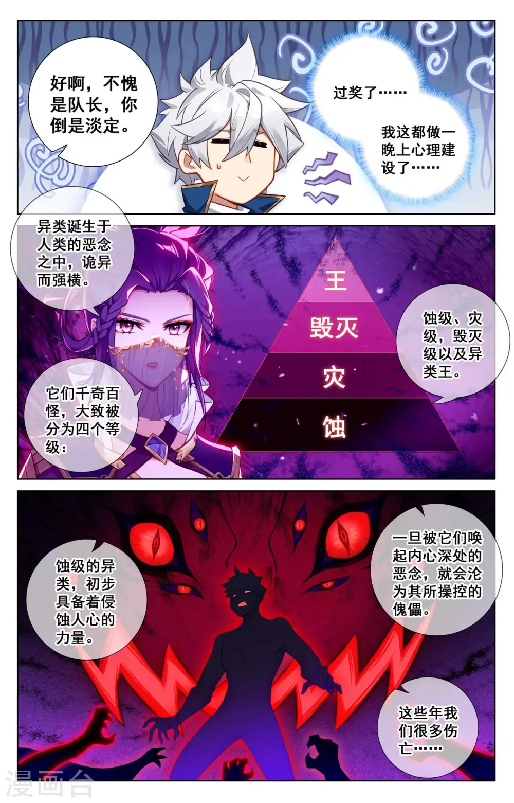 第139话 异类情报 第3页