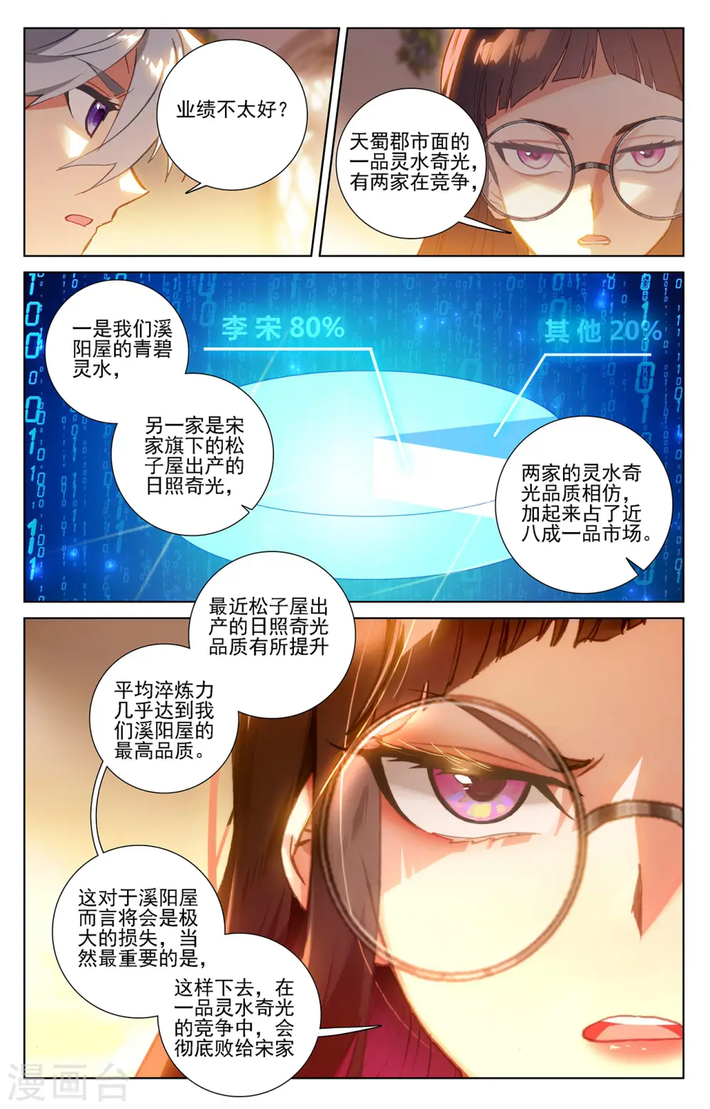 第21话下 平局 第9页