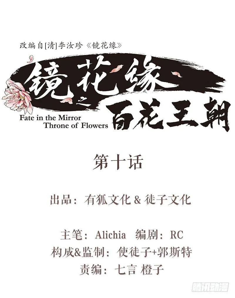 第十话 请君入瓮 第1页