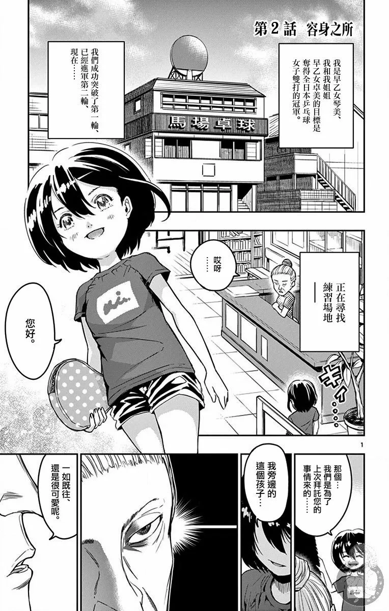 第2话 第2页
