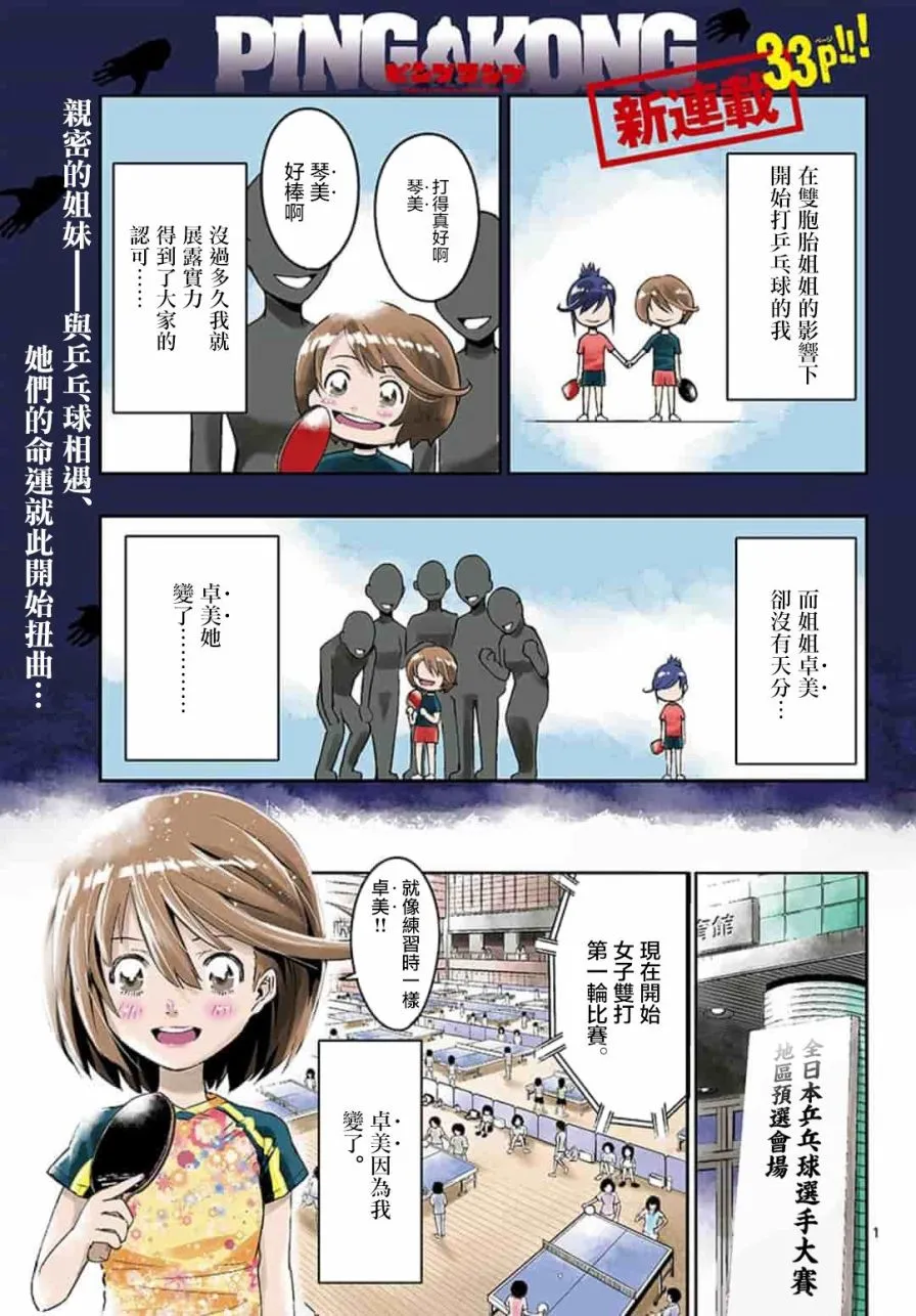 第1话 第1页