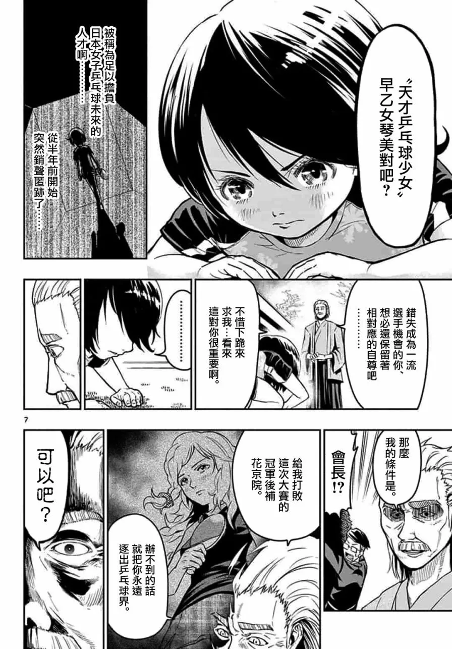 第1话 第7页