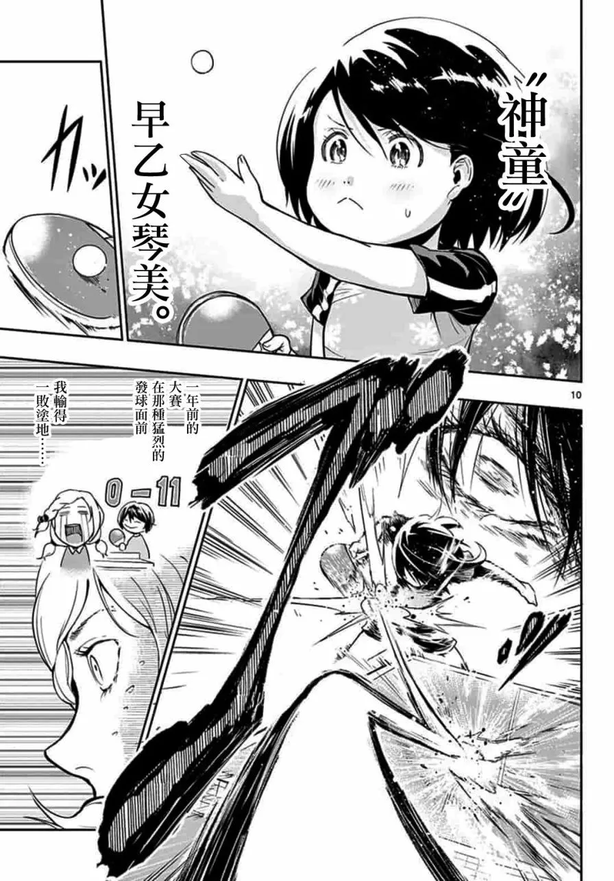 第1话 第10页