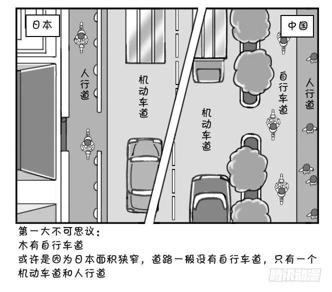 171 三大不可思议 第2页