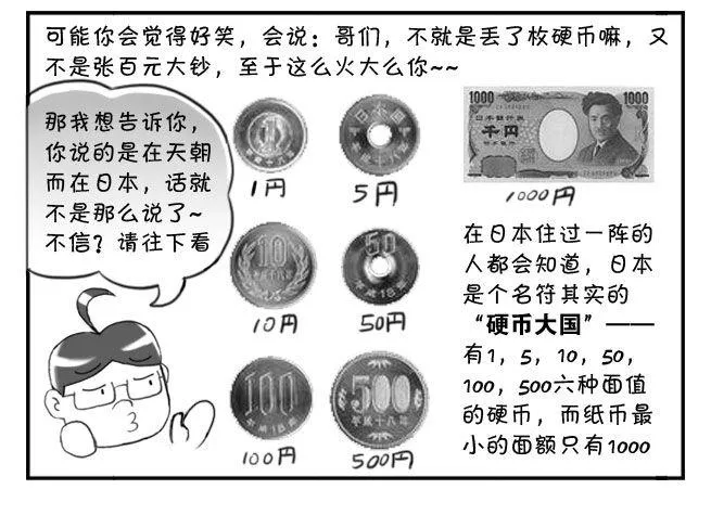 172 硬币大国 第3页