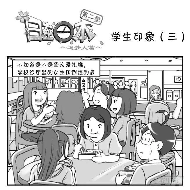 199　学生印象（三） 第1页