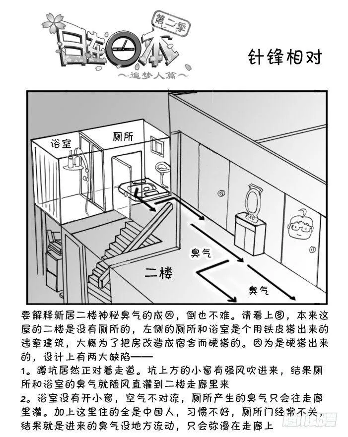 208 针锋相对 第1页