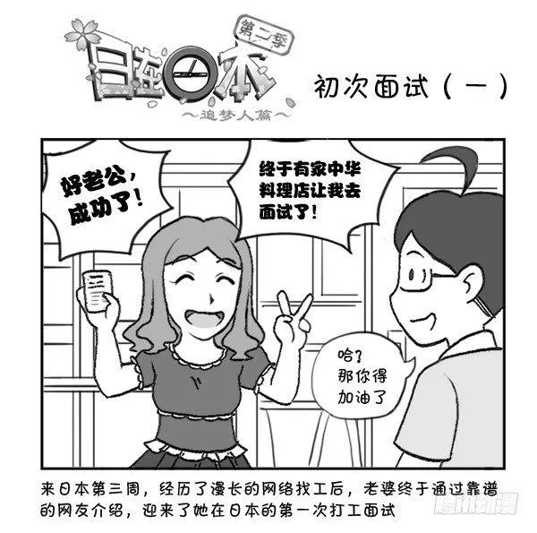 296 初次面试（一） 第1页
