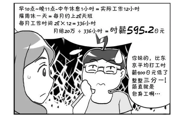 304 包身工 第4页