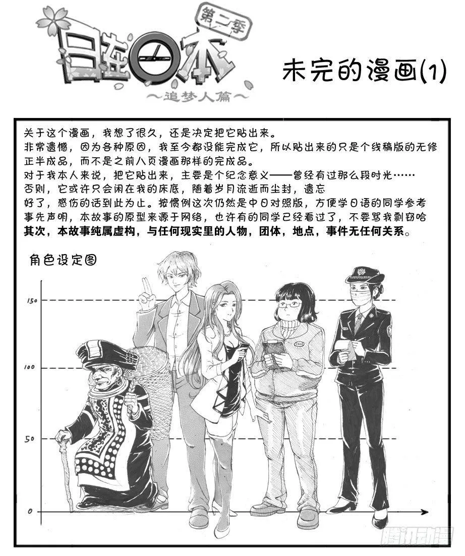 332 未完的漫画(1) 第1页