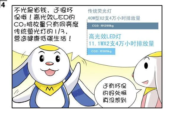 刚完成的商业漫画 第4页