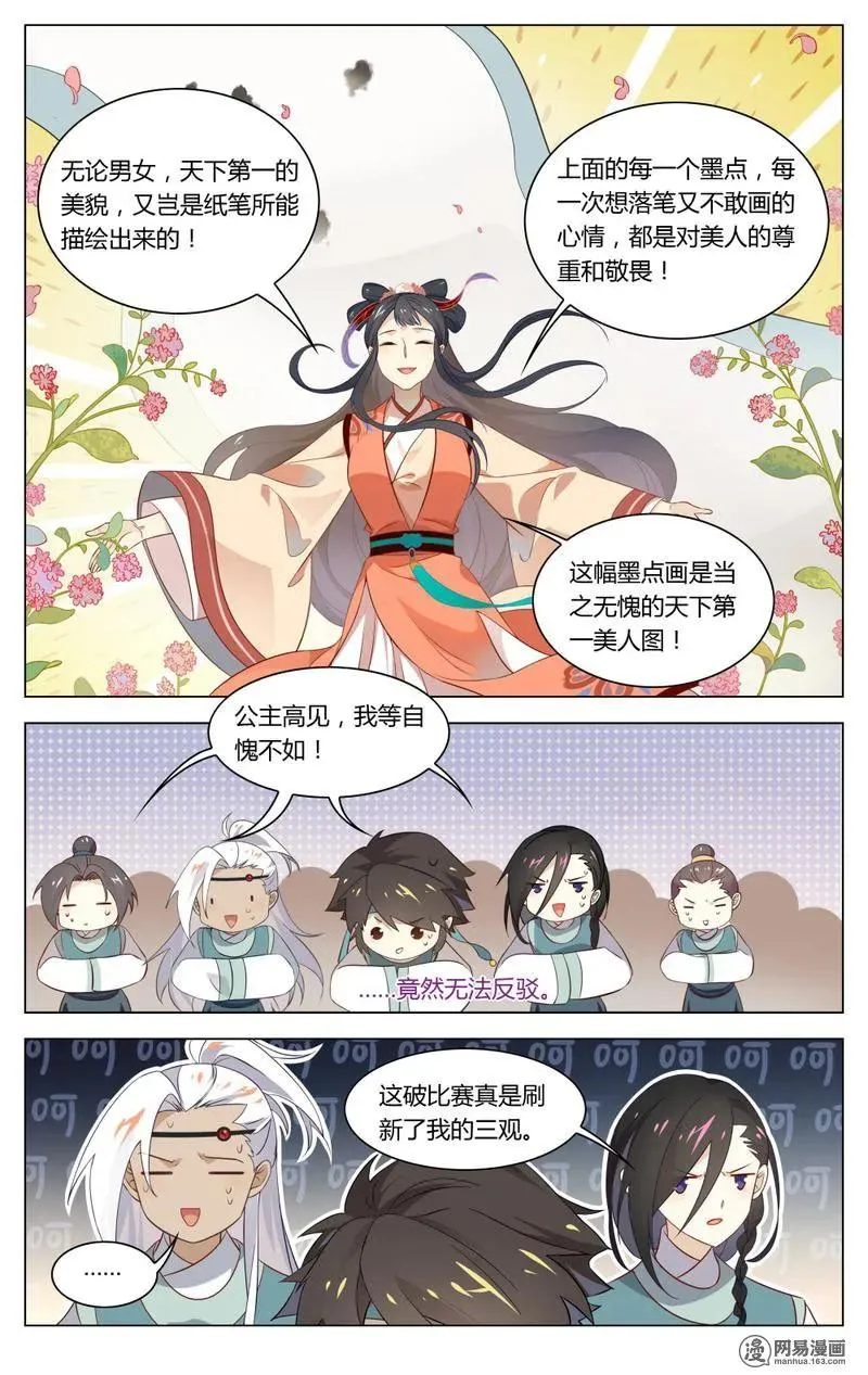 198 第198话 惊喜大黑马 第6页