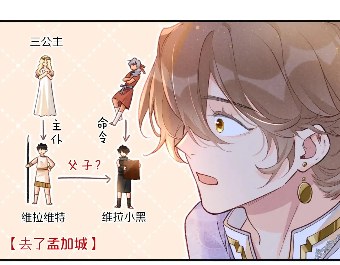 第65话 纳西索斯美好的一天 第118页