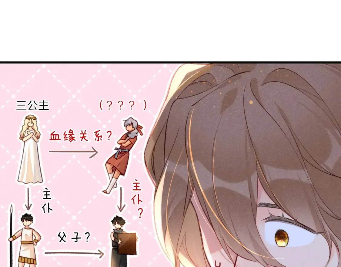 第65话 纳西索斯美好的一天 第119页