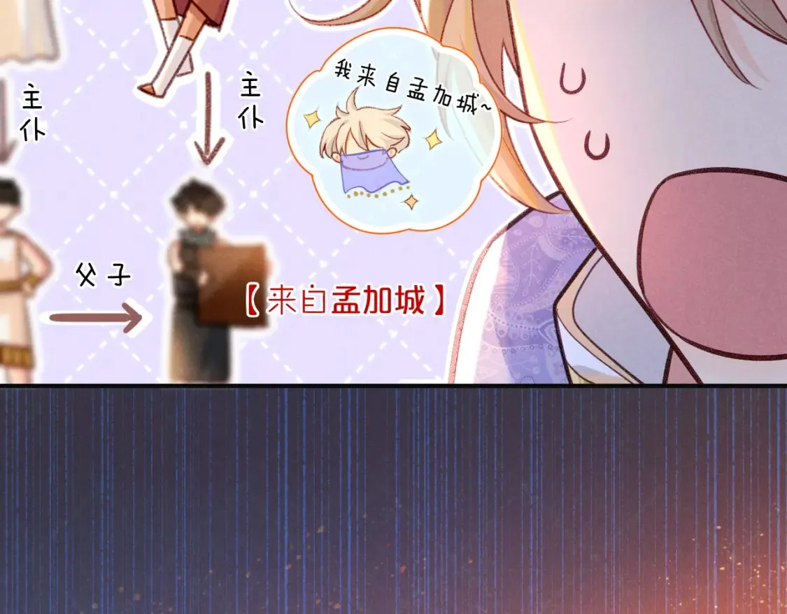 第65话 纳西索斯美好的一天 第122页