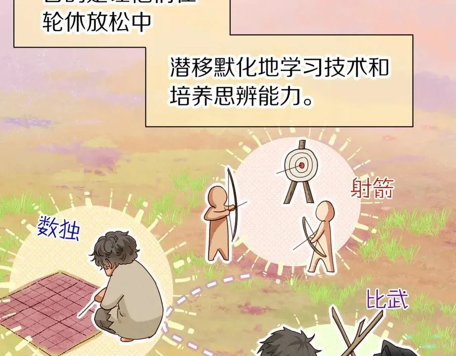 第105话 ‘训练营暴君’ 第96页