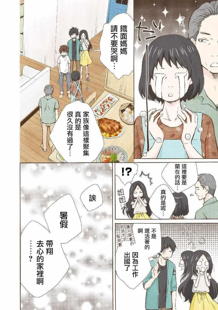 第20话 第8页