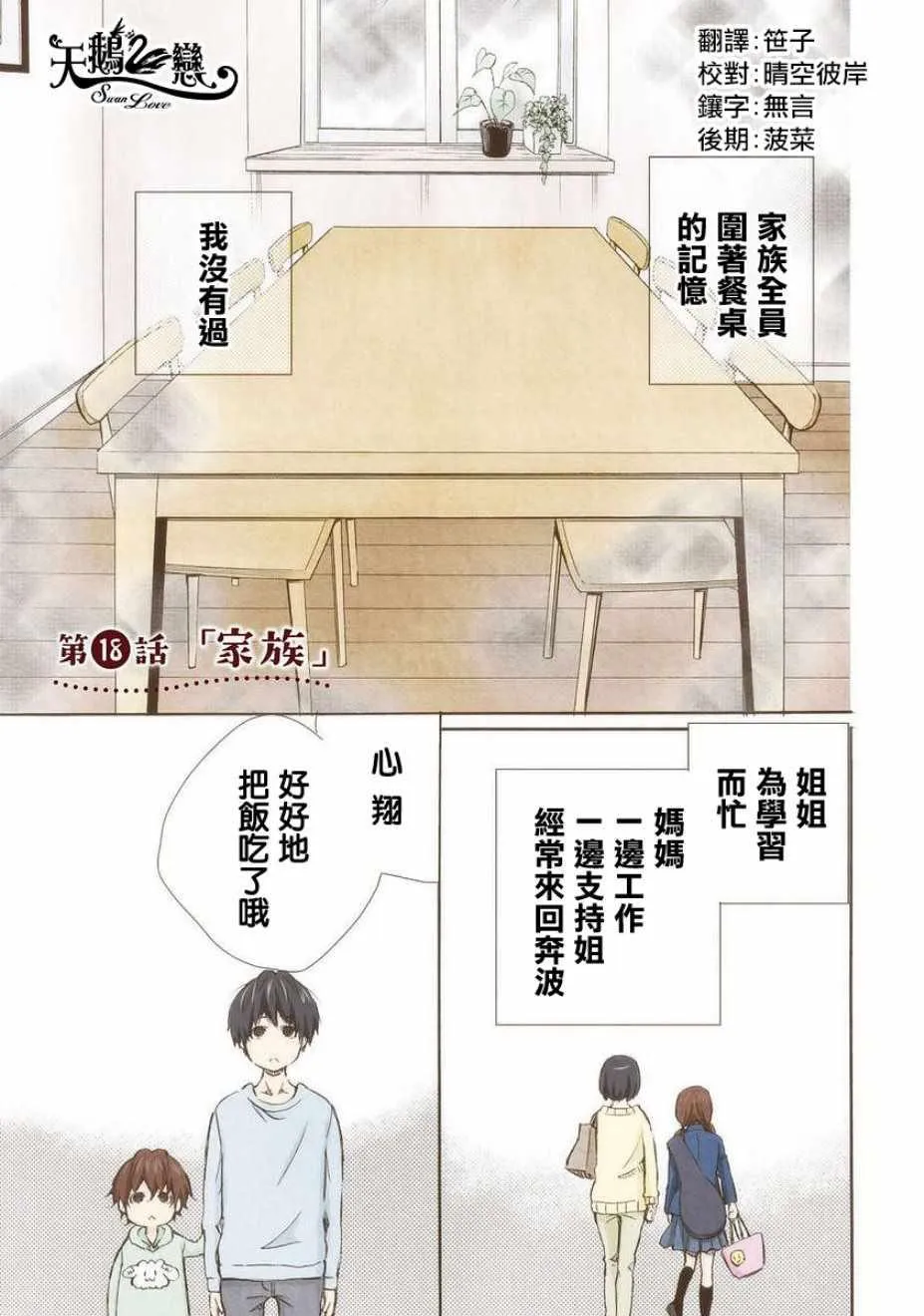 第18话 第1页