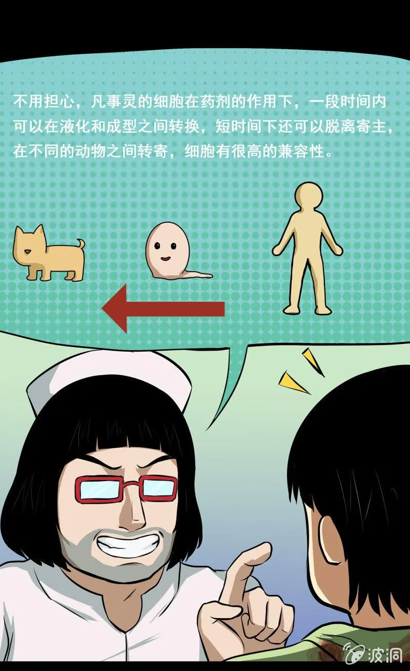 寄生兄弟1 第61页