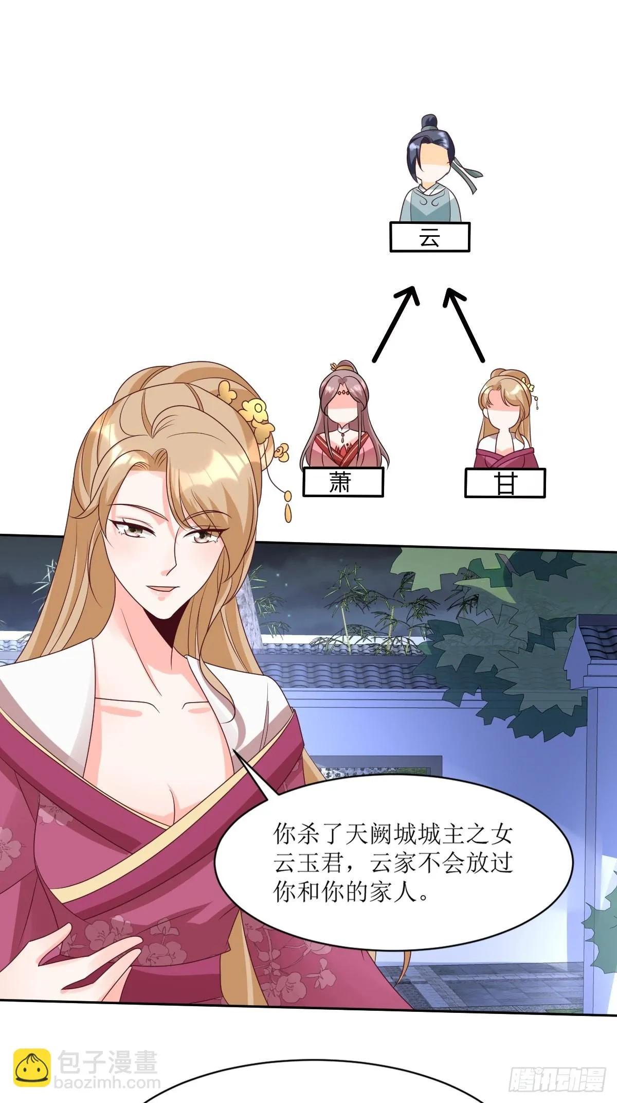 第163话 陌生的姨母 第20页
