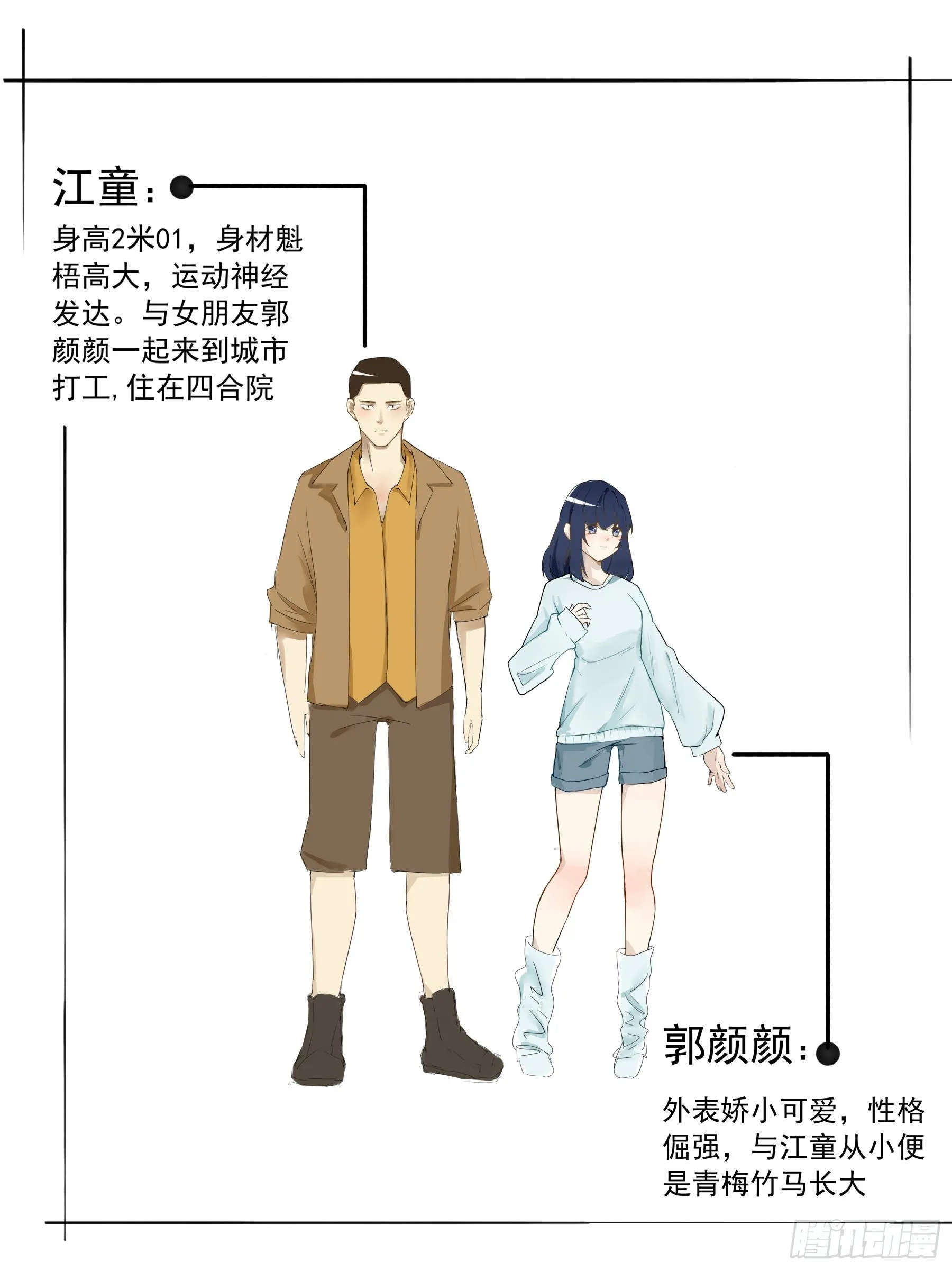 人物介绍 第2页