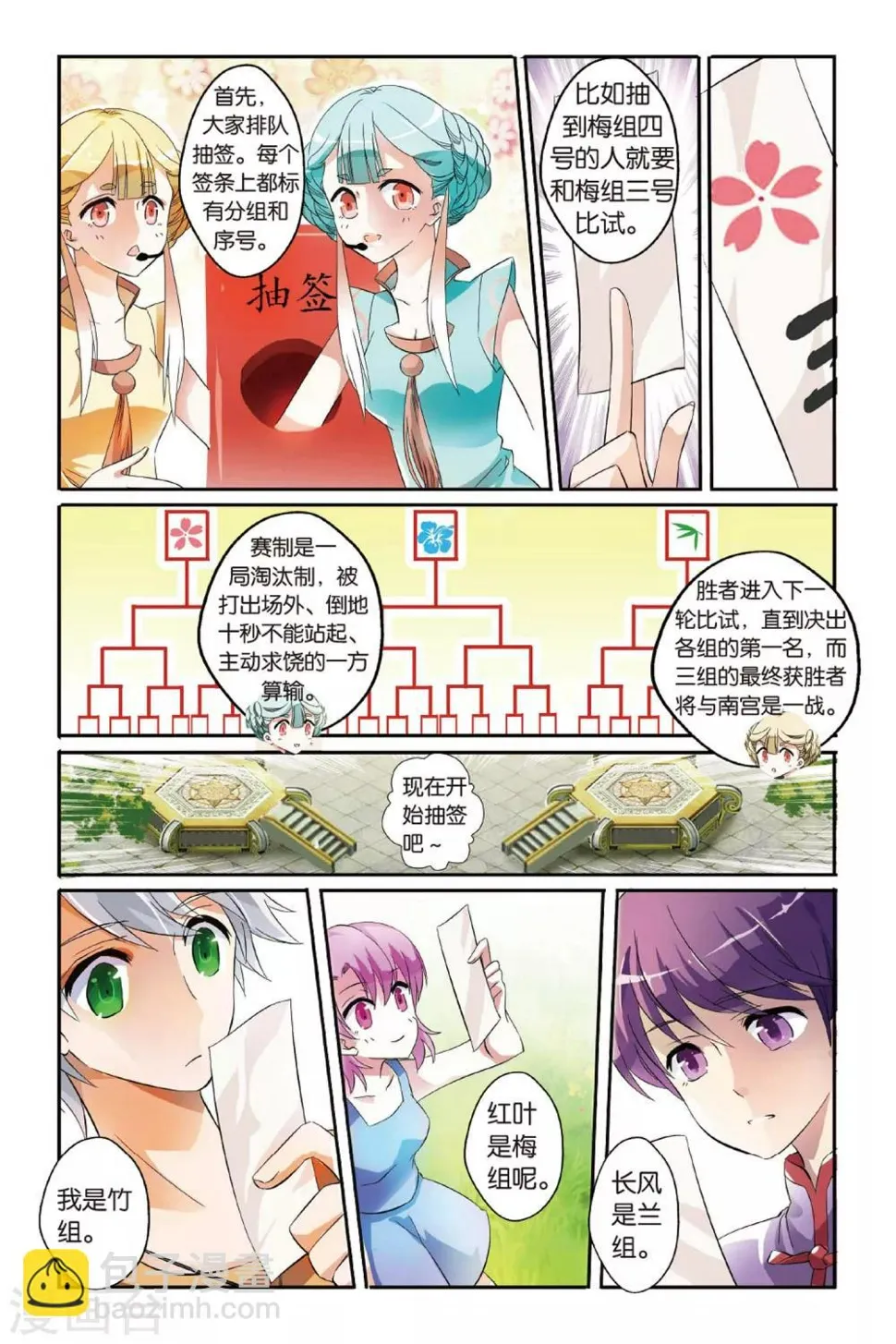 第16话 开战 第8页