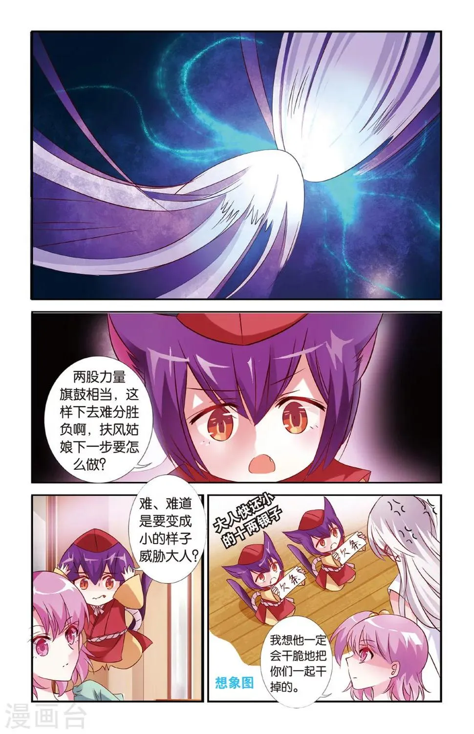 第28话 假假真真 第13页