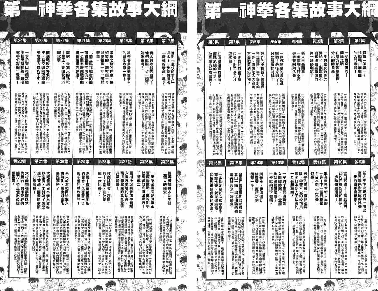 第74卷 第94页