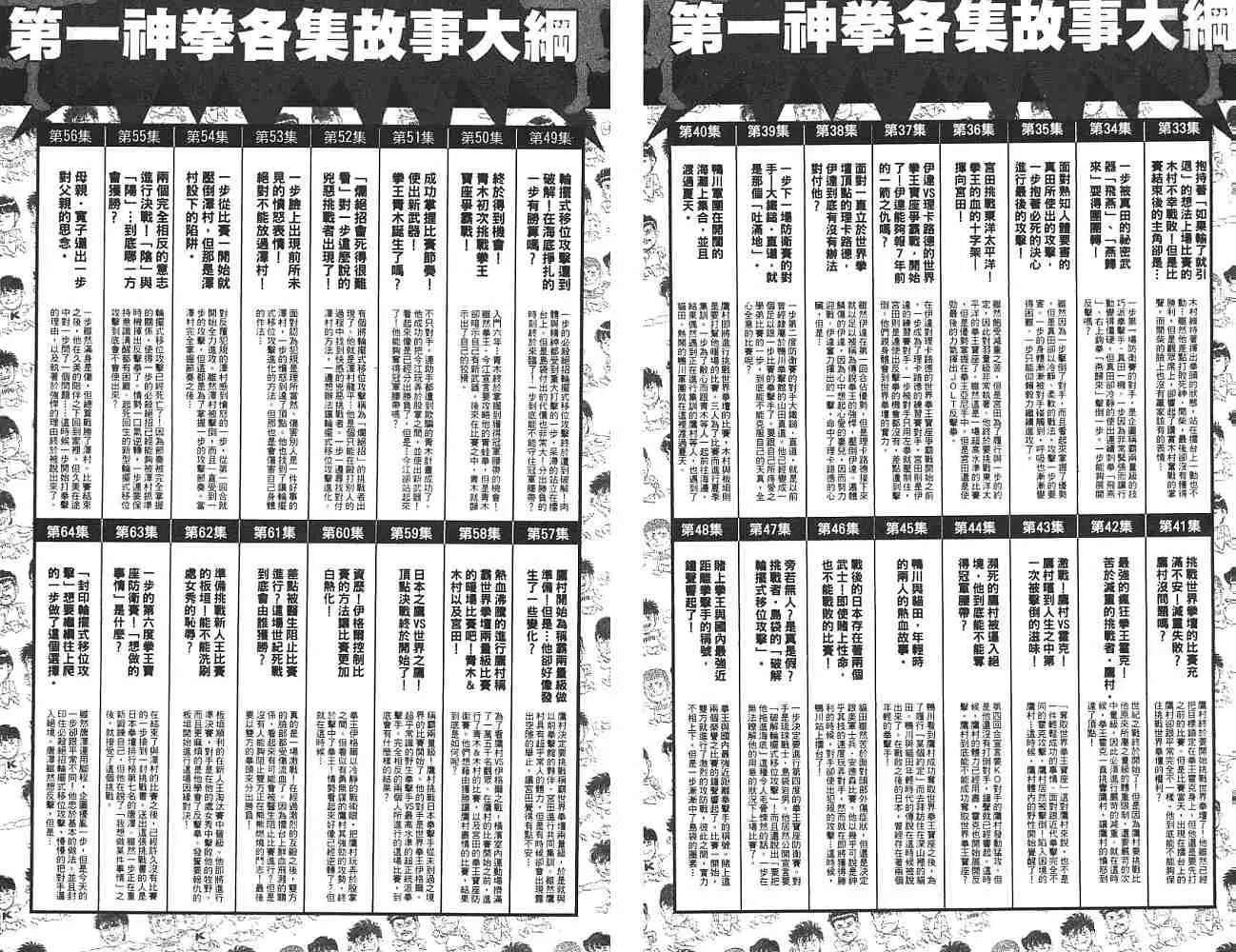 第74卷 第95页