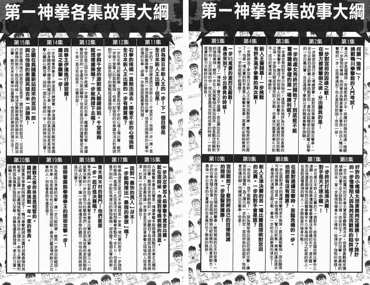 第75卷 第92页