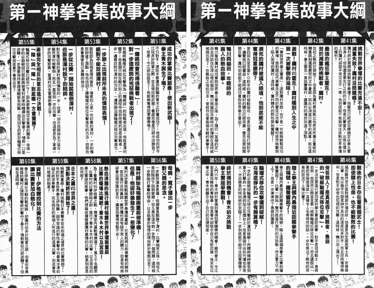 第75卷 第94页