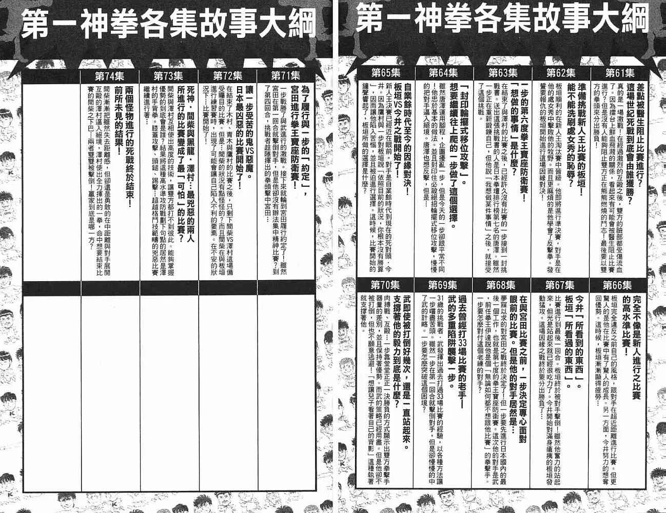 第75卷 第95页