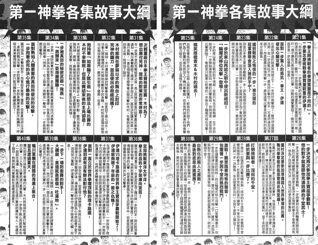 第76卷 第94页