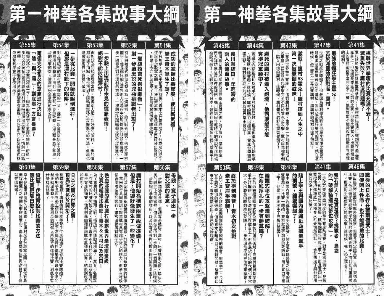 第76卷 第95页