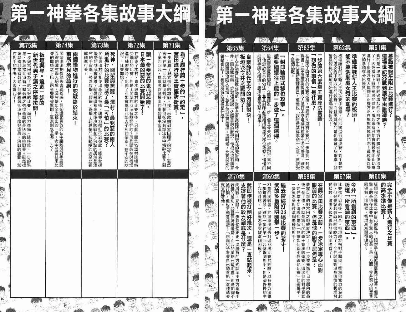 第76卷 第96页