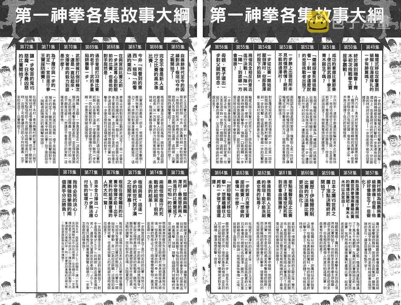 第79卷 第96页
