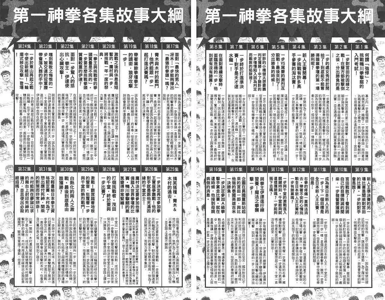 第80卷 第99页