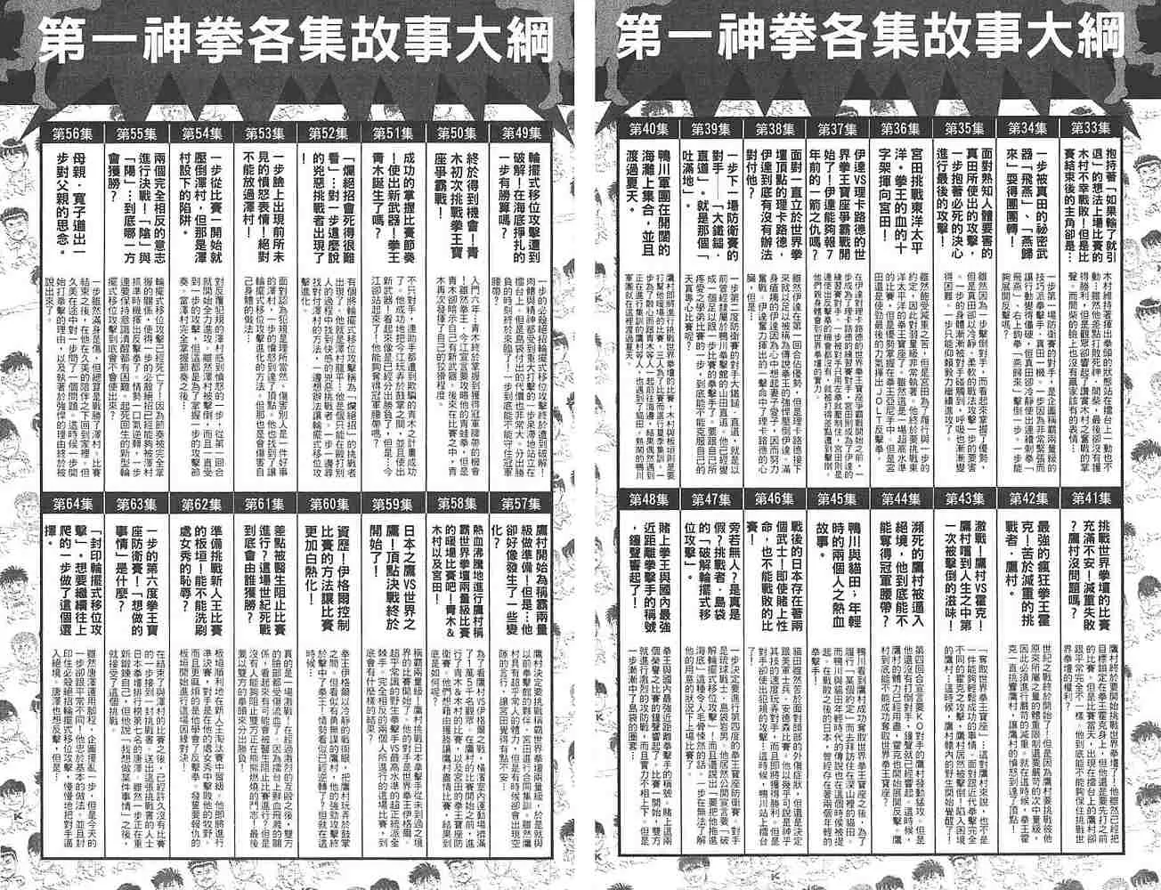 第80卷 第100页