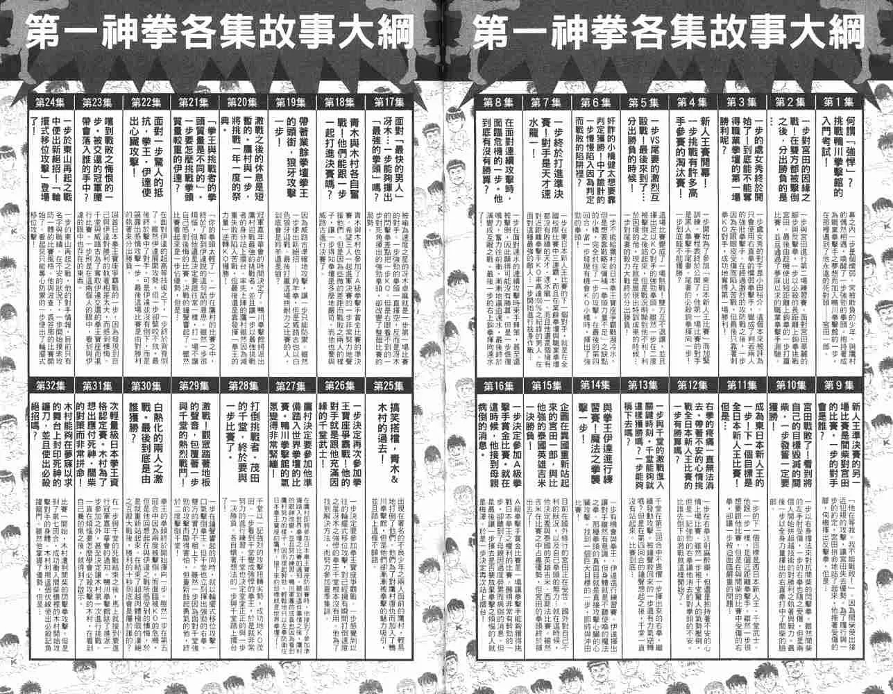 第82卷 第94页